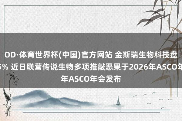OD·体育世界杯(中国)官方网站 金斯瑞生物科技盘中涨超5% 近日联营传说生物多项推敲恶果于2026年ASCO年会发布
