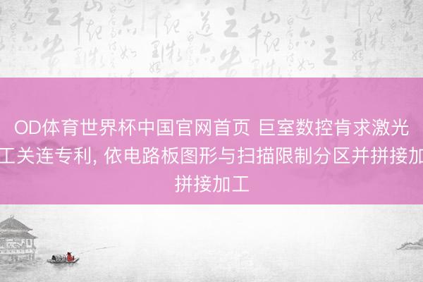 OD体育世界杯中国官网首页 巨室数控肯求激光加工关连专利， 依电路板图形与扫描限制分区并拼接加工